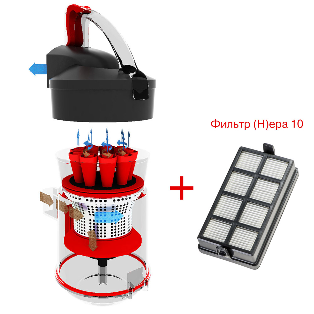 картинка Пылесос Thomas контейнерный Multi Cyclone Pro 14 (785037) от Интернет-магазина THOMAS
